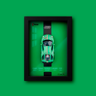 DriveCore
