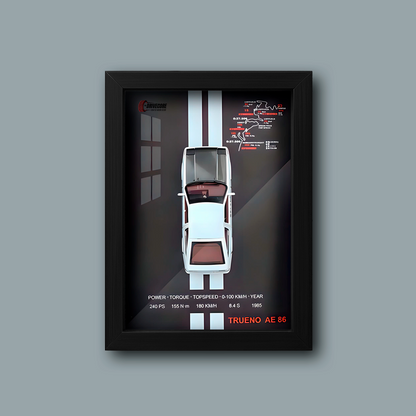 DriveCore™ 3D Car Frame