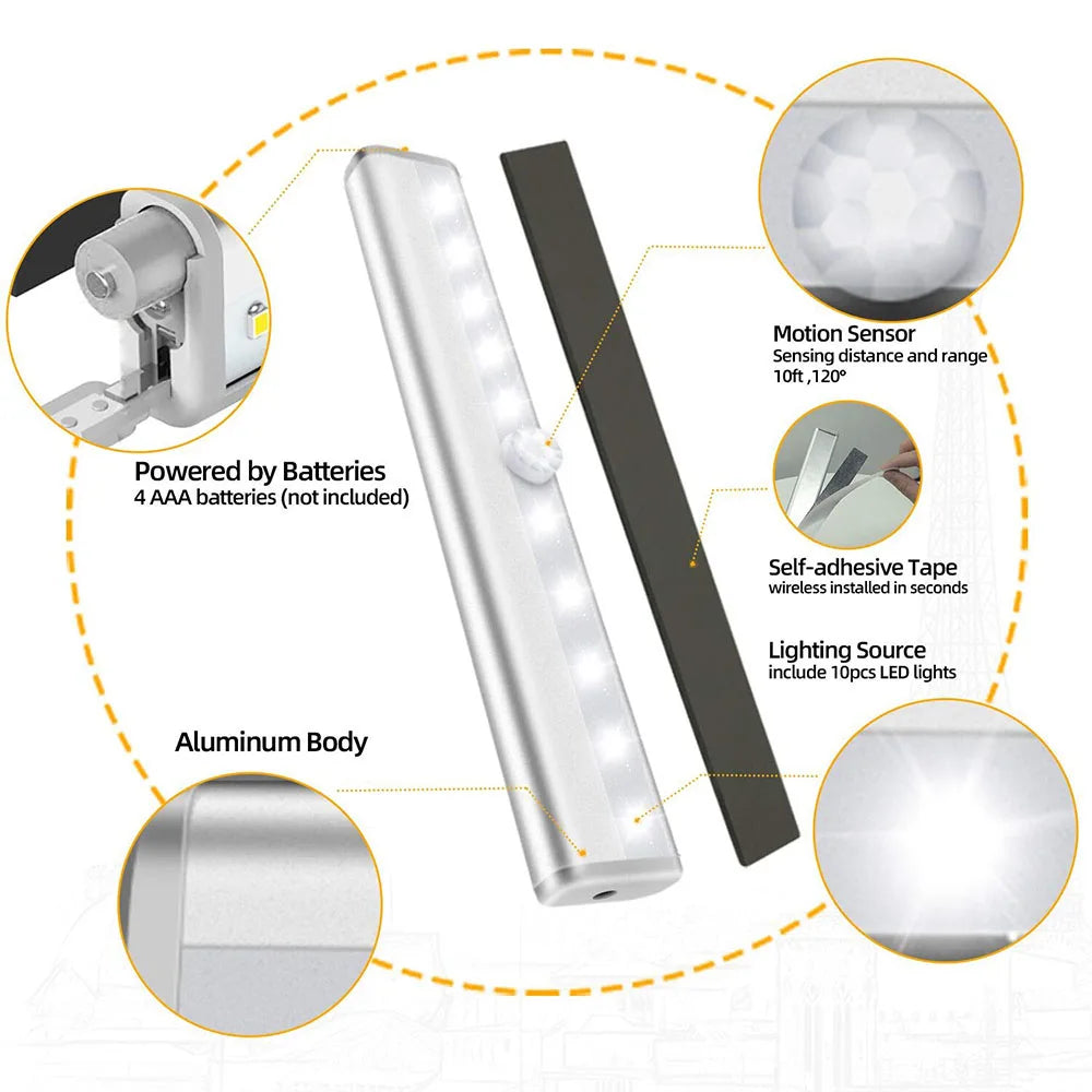 LED Motion Sensor Wireless Light