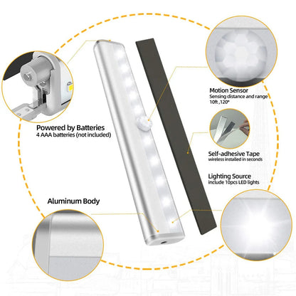 LED Motion Sensor Wireless Light